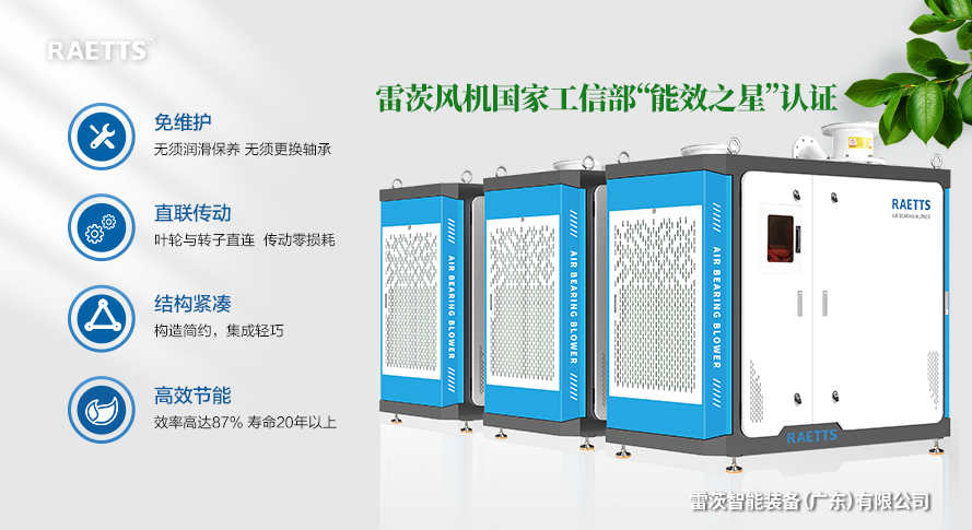 1700706258423033.jpg 空氣懸浮風(fēng)機(jī).jpg